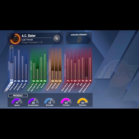 NBA 2k20 elite 3 account - Picture 7 of 10